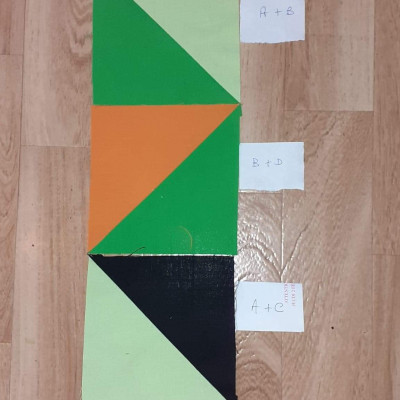 Voici mes 3 blocs. Ça y est. Je suis à jour